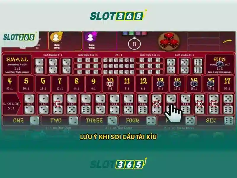 Slot365: Tổng quan và hướng dẫn cho người chơi Việt