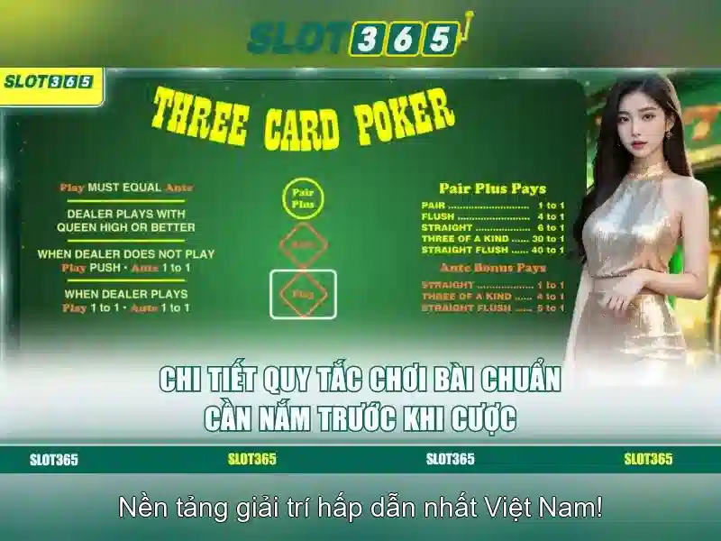 Slot365: Đánh giá nền tảng casino trực tuyến và trò chơi đổi thưởng