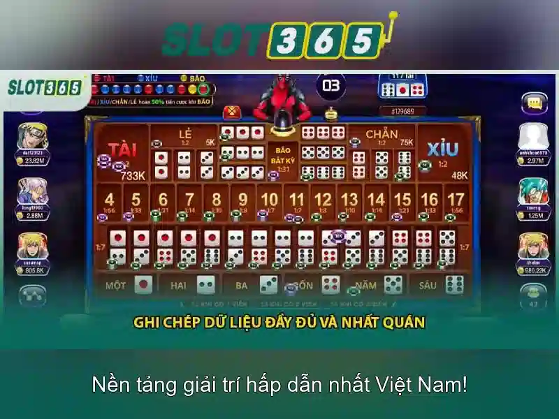 Slot365 - nền tảng slot trực tuyến hàng đầu
